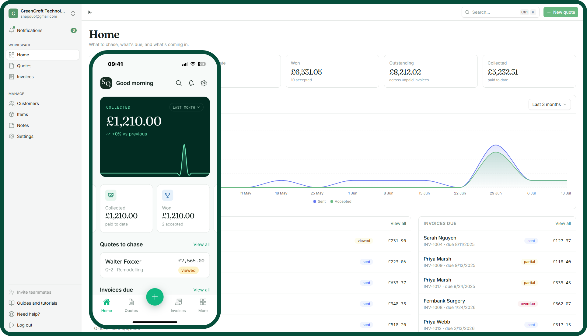 The Snapquo dashboard: pipeline, acceptance rate, quotes to chase and invoices due